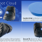The Cloub Boot Therapy System|The Cloub Boot Therapy System